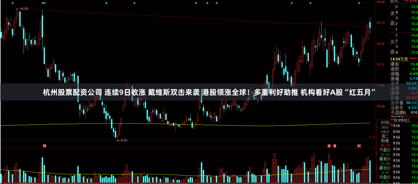 杭州股票配资公司 连续9日收涨 戴维斯双击来袭 港股领涨全球！多重利好助推 机构看好A股“红五月”