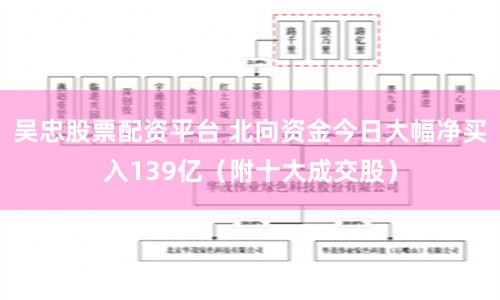 吴忠股票配资平台 北向资金今日大幅净买入139亿（附十大成交股）