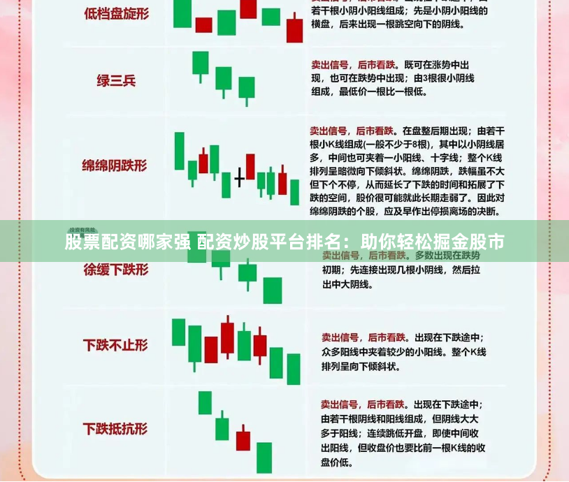 股票配资哪家强 配资炒股平台排名：助你轻松掘金股市