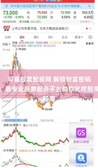 可靠股票配资网 解锁财富密码：最专业股票配资平台助你叱咤股海