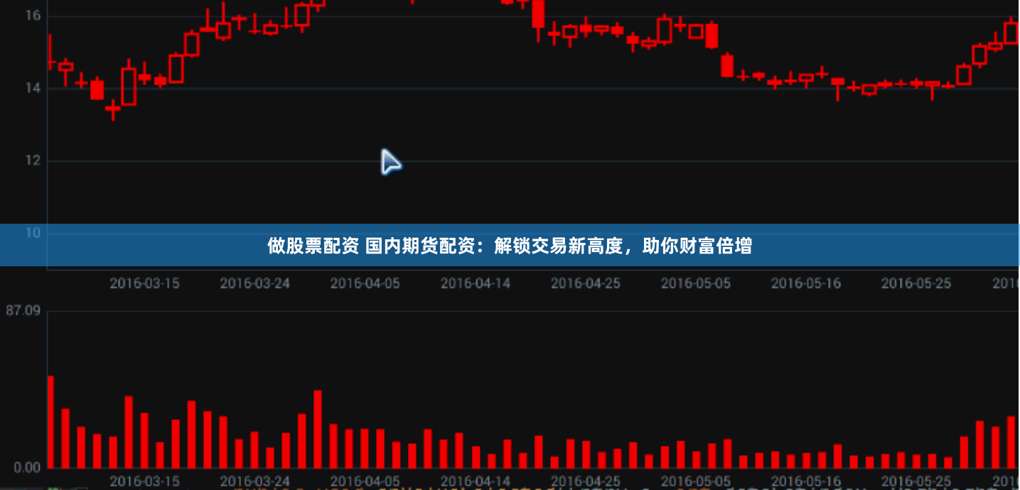 做股票配资 国内期货配资：解锁交易新高度，助你财富倍增