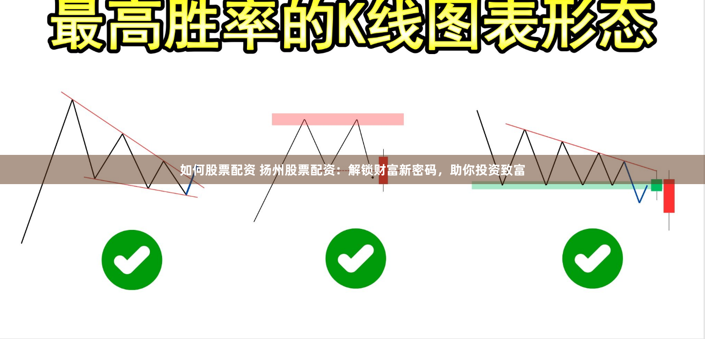 如何股票配资 扬州股票配资：解锁财富新密码，助你投资致富
