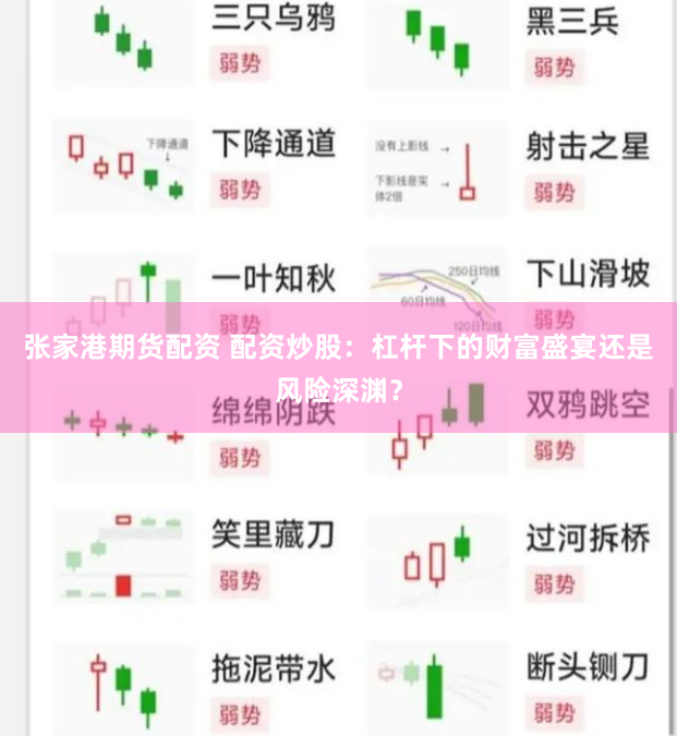 张家港期货配资 配资炒股：杠杆下的财富盛宴还是风险深渊？