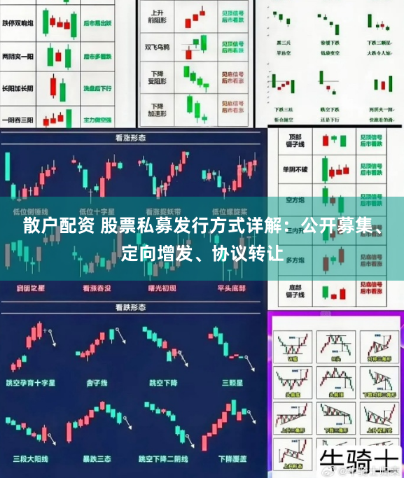 散户配资 股票私募发行方式详解：公开募集、定向增发、协议转让