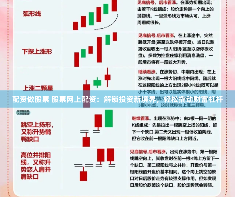 配资做股票 股票网上配资：解锁投资新境界，轻松撬动财富杠杆