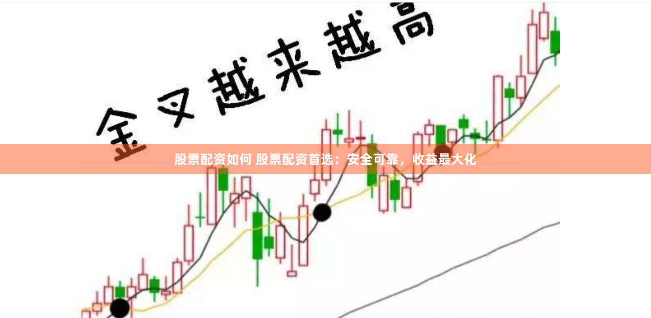股票配资如何 股票配资首选：安全可靠，收益最大化