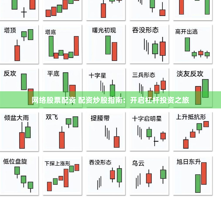 网络股票配资 配资炒股指南：开启杠杆投资之旅