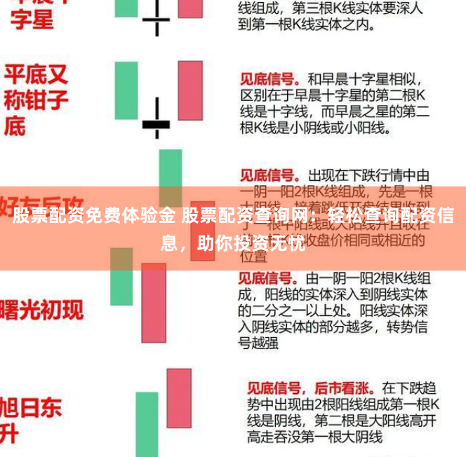 股票配资免费体验金 股票配资查询网：轻松查询配资信息，助你投资无忧
