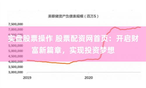 实盘股票操作 股票配资网首页：开启财富新篇章，实现投资梦想