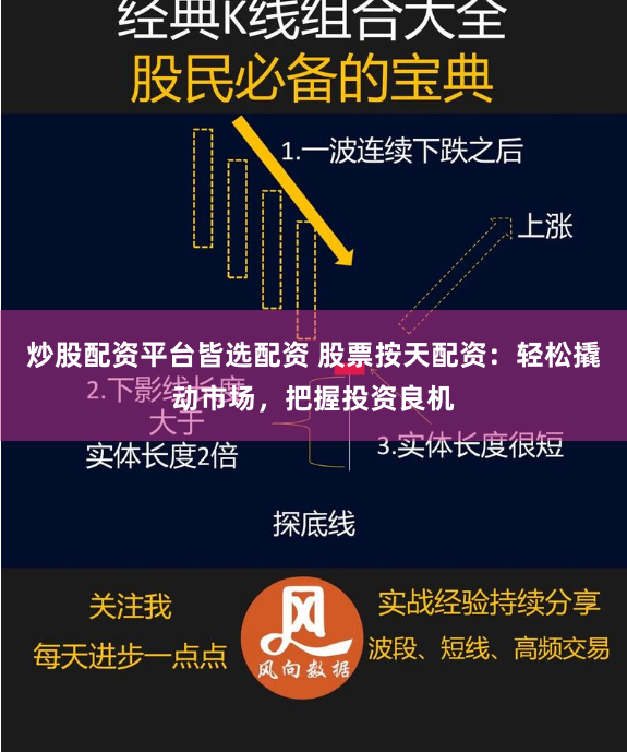 炒股配资平台皆选配资 股票按天配资：轻松撬动市场，把握投资良机