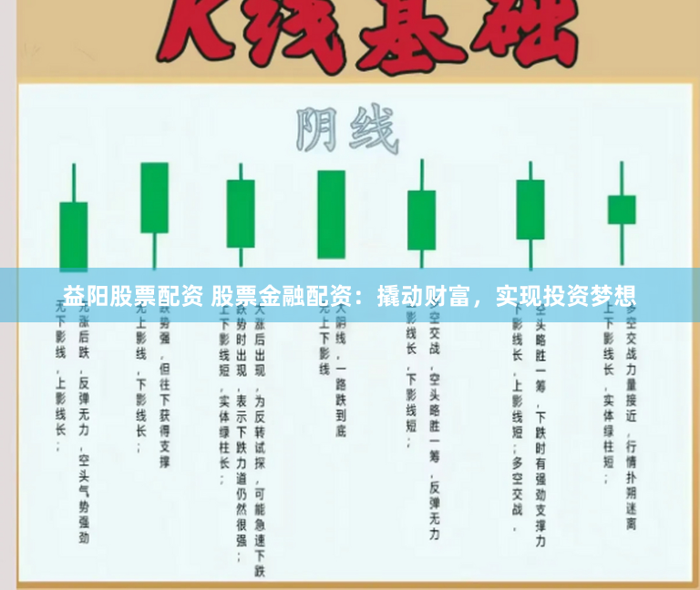 益阳股票配资 股票金融配资：撬动财富，实现投资梦想